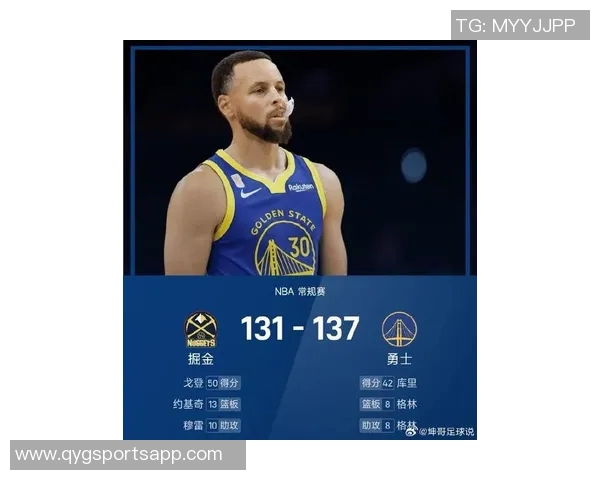 库里近期表现惊艳场均345分助勇士取得三胜一负佳绩