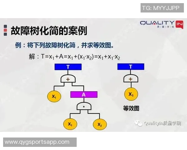 诺伊尔反思失球原因：错误决定与第二落点的失误分析